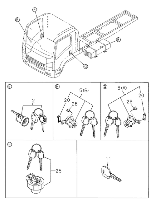 Partial Engine